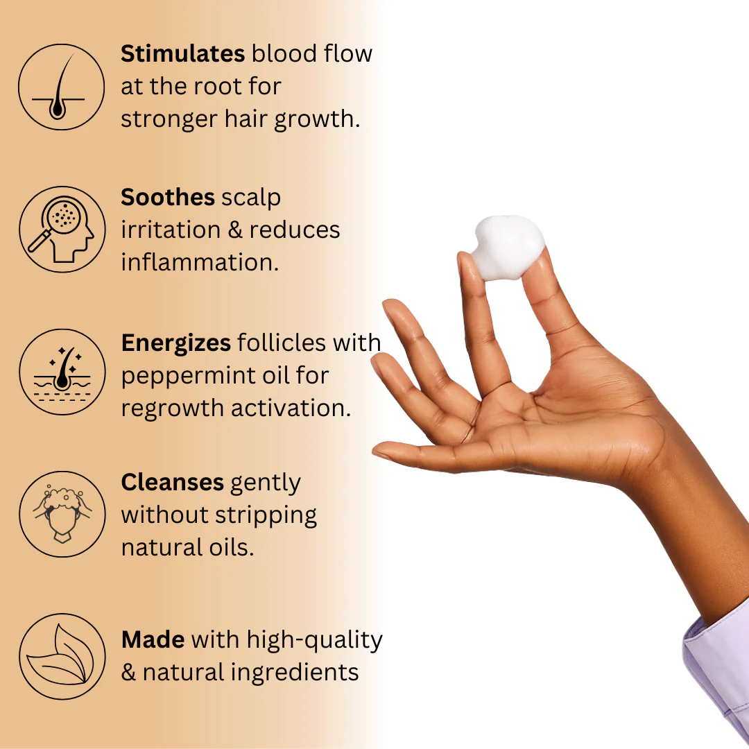 ROOT ACTIVATOR SHAMPOO - Image 2