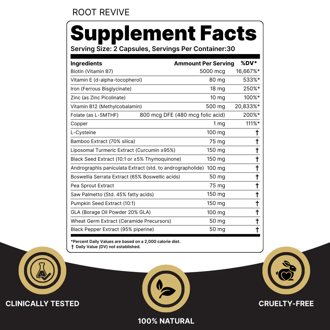 Root Revive - Edge & Hair Growth Capsules - Image 6