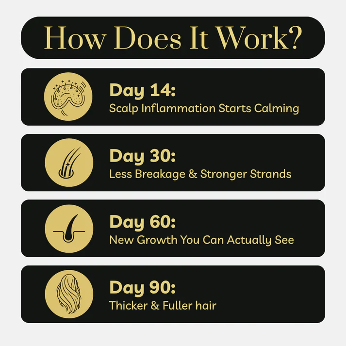 Root Revive Capsules - Image 6