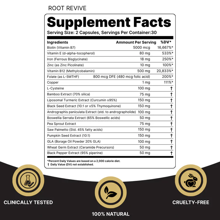 Root Revive Capsules - Image 8
